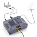 Starlink Gen 2 POE Injector | 5-in-1 DC Power Converter