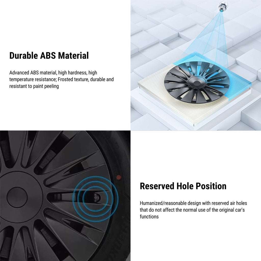 TESERY 19″ Performance Hub Caps For Model Y (4PCS)