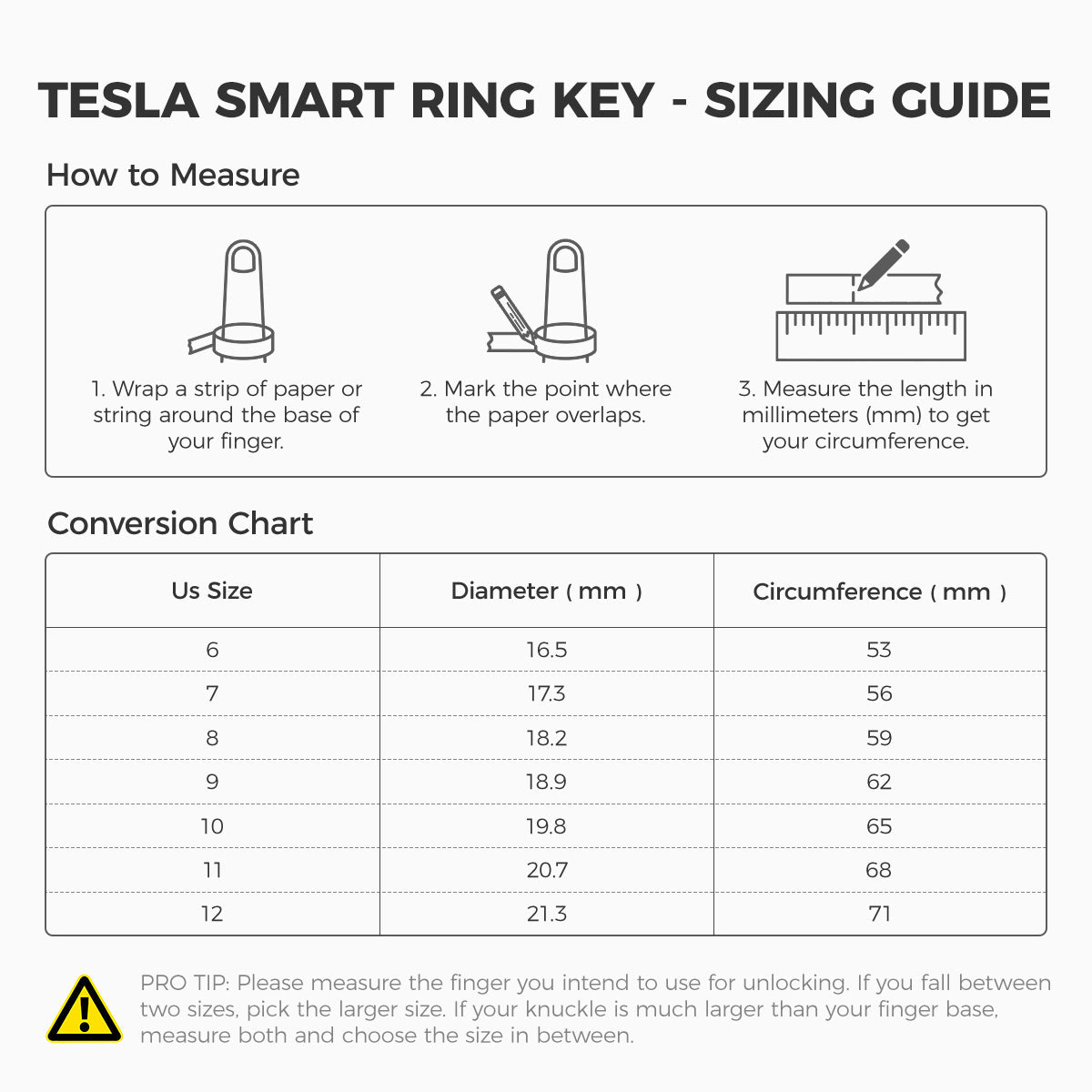 TESERY Smart Ring Key for Tesla Model 3 / Y / S / X / Cybertruck