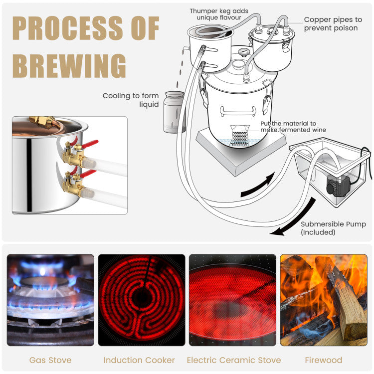 5/10 Gal 22/38 L Water Alcohol Distiller for DIY Whisky